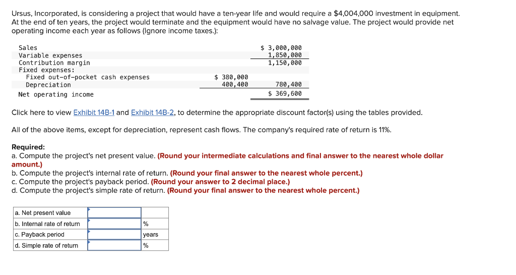 please help! Ursus, Incorporated, is considering a project that would have a