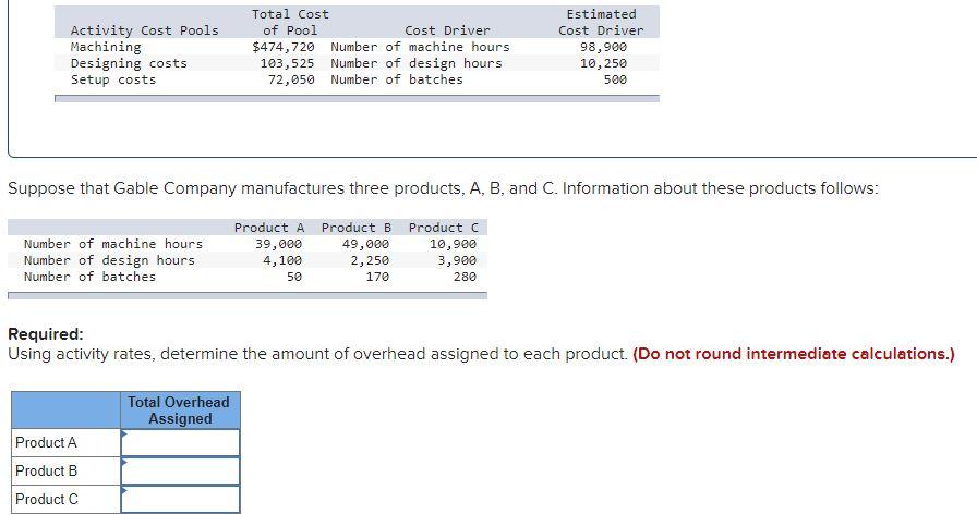  Activity Cost Pools Machining Designing costs Setup costs Total Cost of