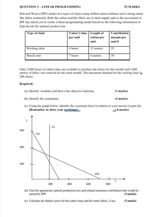  QUESTION 2 - LINEAR PROGRAMMING 25 MARKS Bob and Weave (BW)
