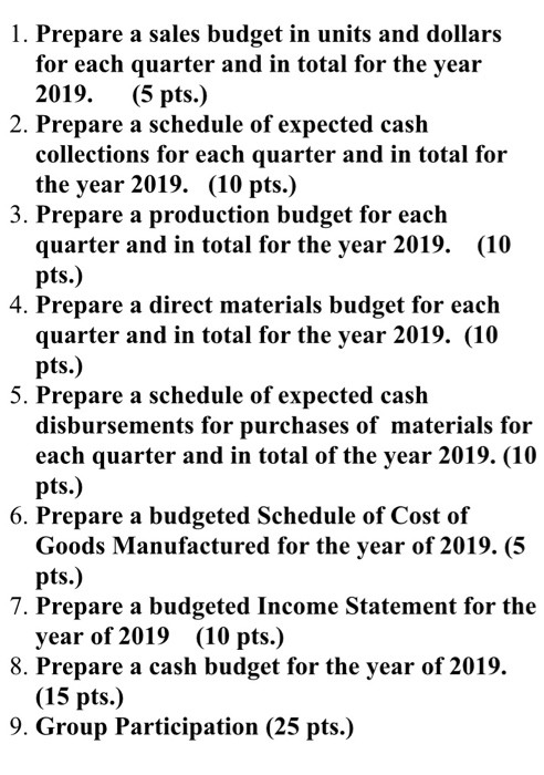 thank you !! DATA: The Grilton Tire Company manufactures racing tires for