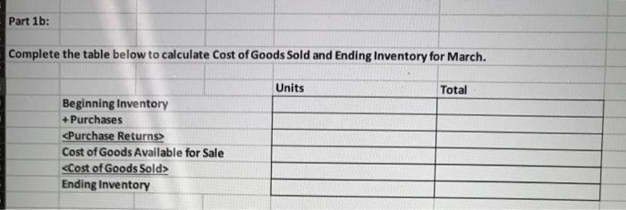 would help a lot for studying ventory Tradional Lot 21 points total
