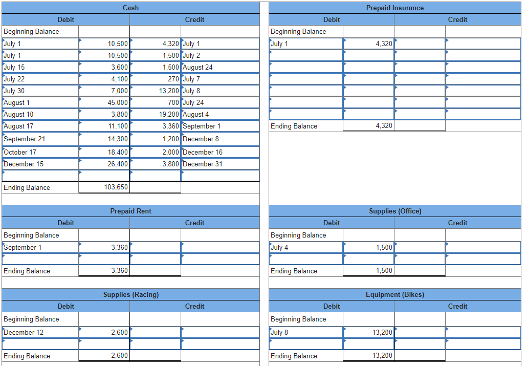 Please help - I have the entire question with all information and