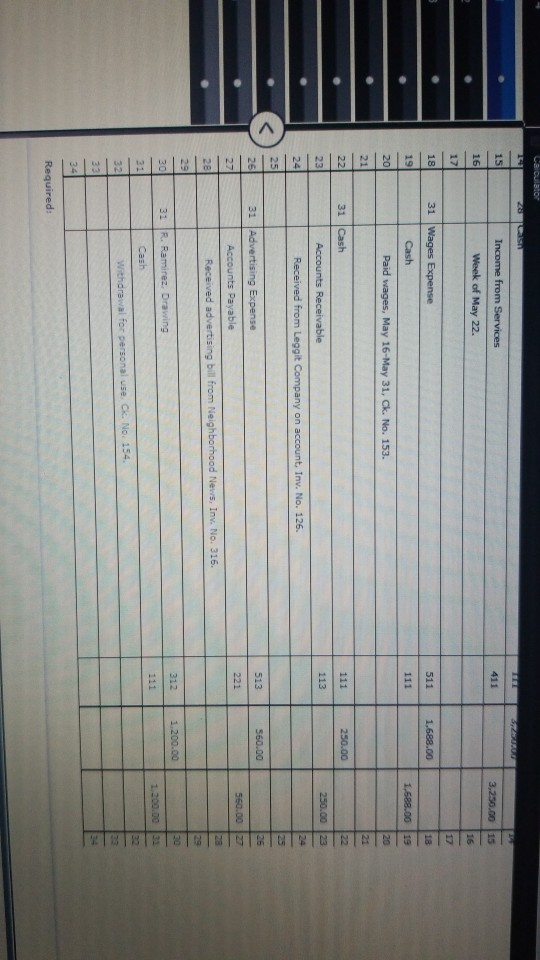 of the accounts as of April 30 ve been recorded in the