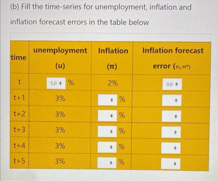 by te=(1)+t1 Also suppose that is initially set to zero; is constant