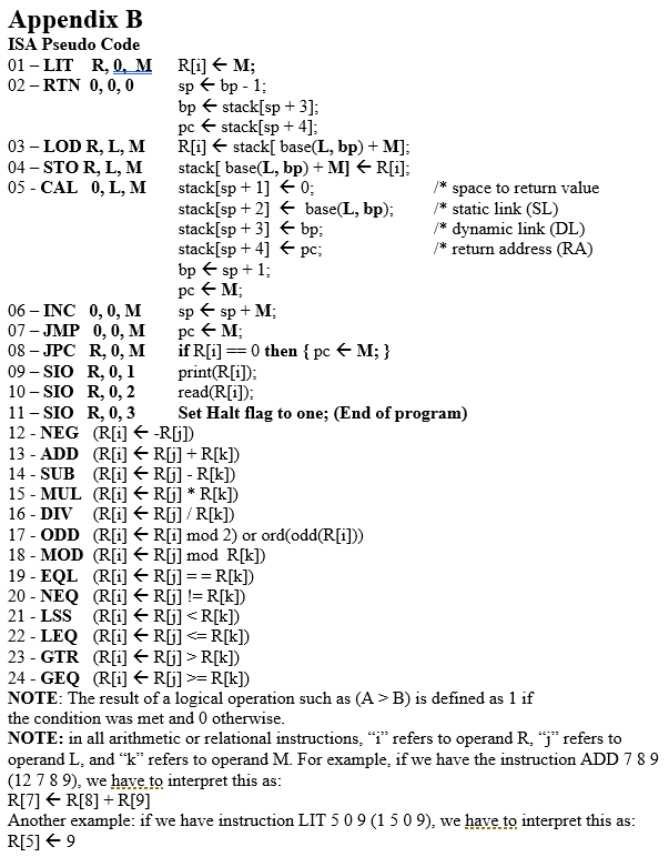 a virtual machine (VM) known as the P-machine (PM/0). The P-machine is