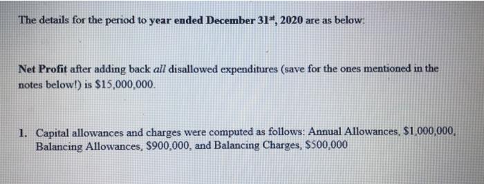 The Four Lions Limited (hereafter the Company) is a private, unregulated company