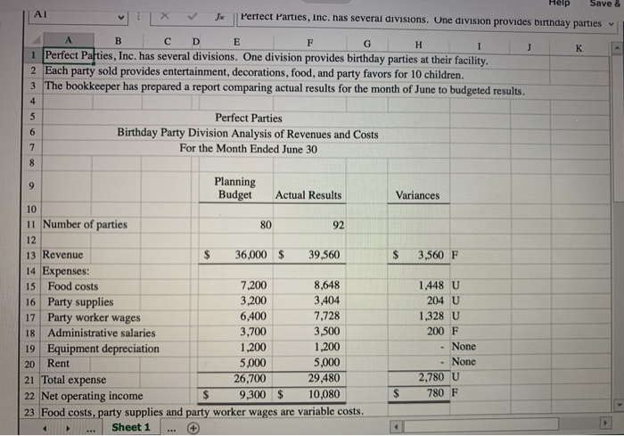 at their facility, and has provided the actual and planning budget results