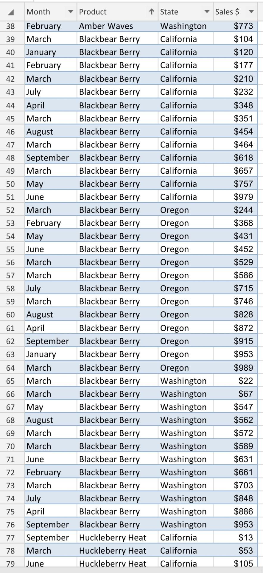 B D E 1 2 3 4 5 6 7 8 9