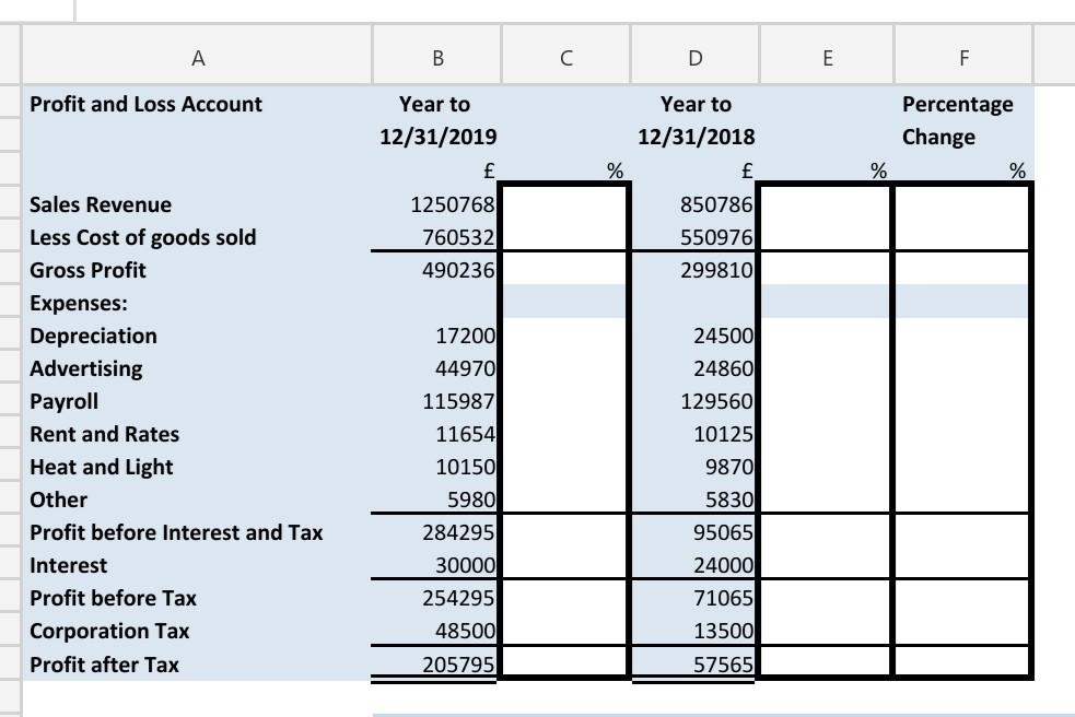 July Amber Waves March Amber Waves May Amber Waves March Amber Waves