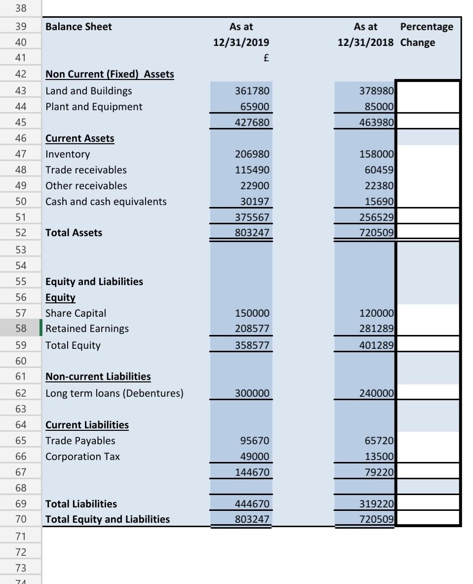 March Amber Waves March Amber Waves February Amber Waves January Amber Waves