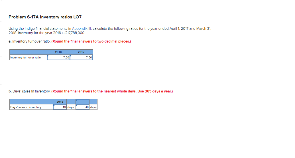  Problem 6-17A Inventory ratios LO7 Using the Indigo financial statements In