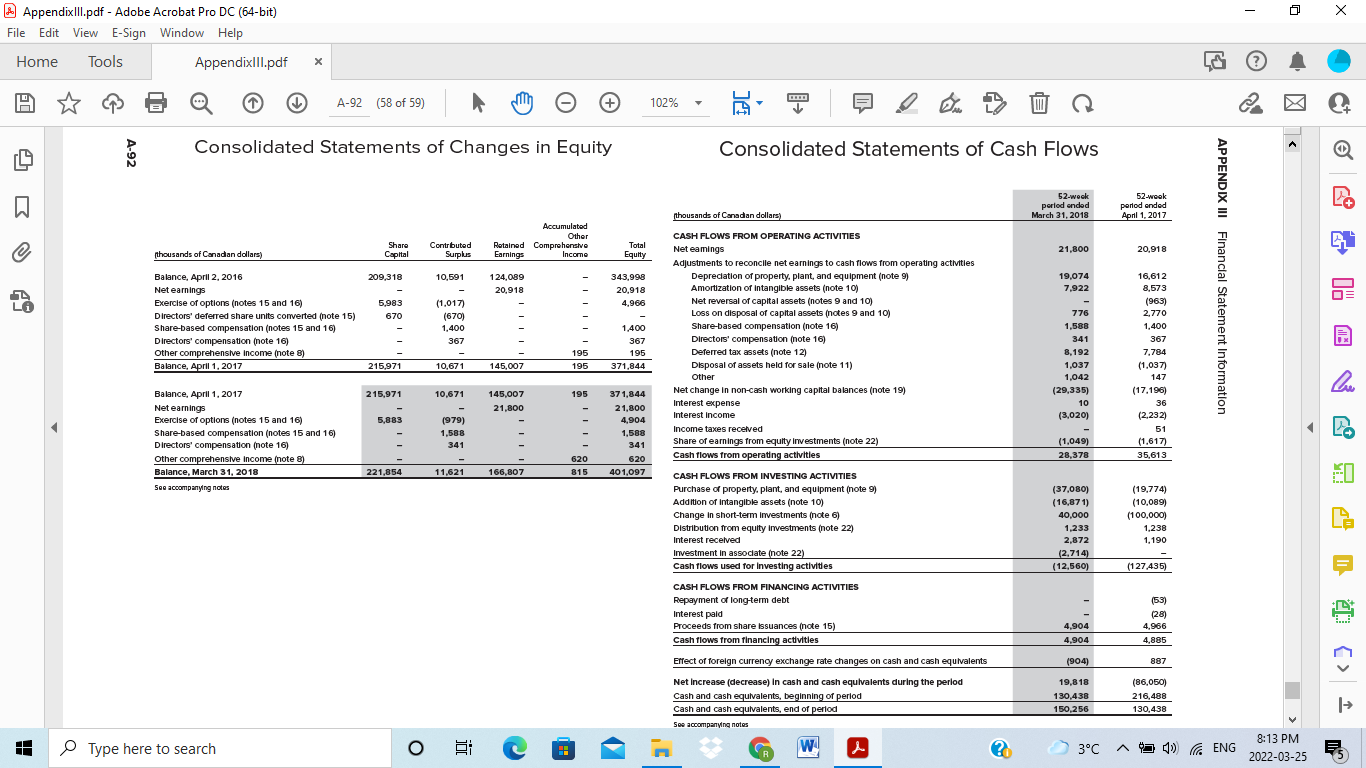 Appendix III, calculate the following ratios for the year ended April 1,