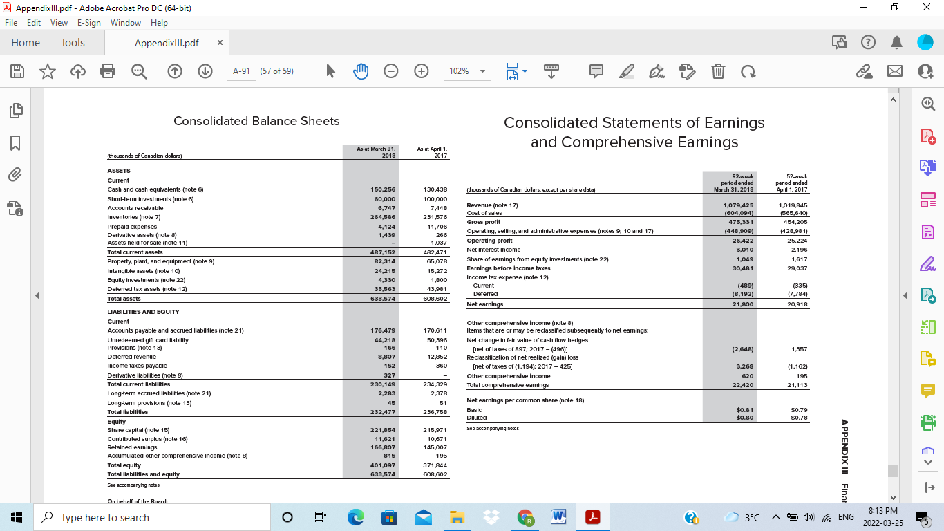 2017 and March 31, 2018. Inventory for the year 2016 is 217,788,000.