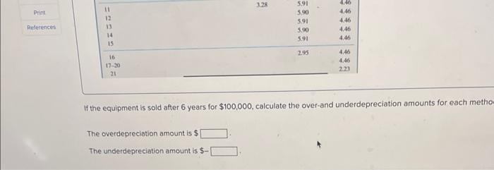 machinery in its U.S. and Malaysian plants. The first cost was $750,000
