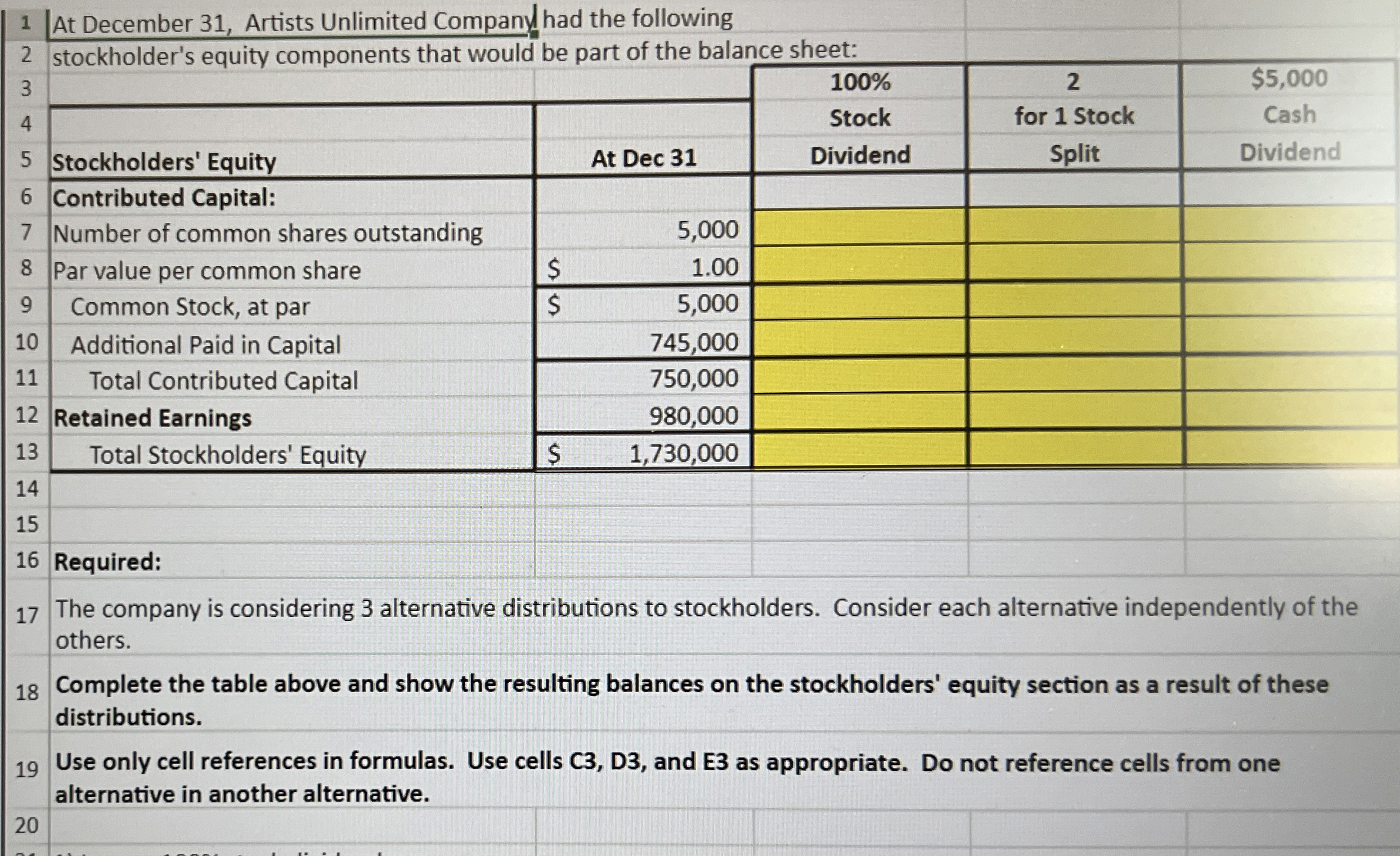  \table[[\table[[1 At December 31, Artists Unlimited Company had the following]]],[3,,,100%,?bar(2),$5,000 1)