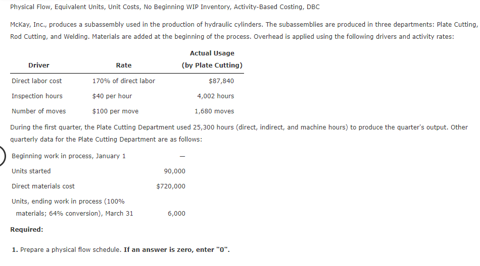 Please correct the incorrect responses. b. The journal entry for transferring costs