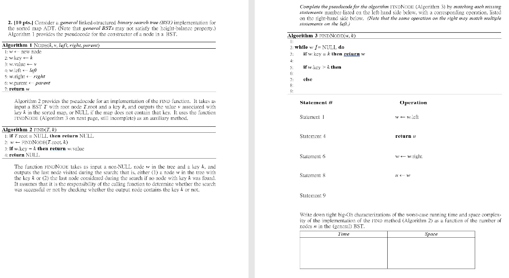  Complete the pseudocode for the algorul IINDNOD Algorithm 3) hy marching