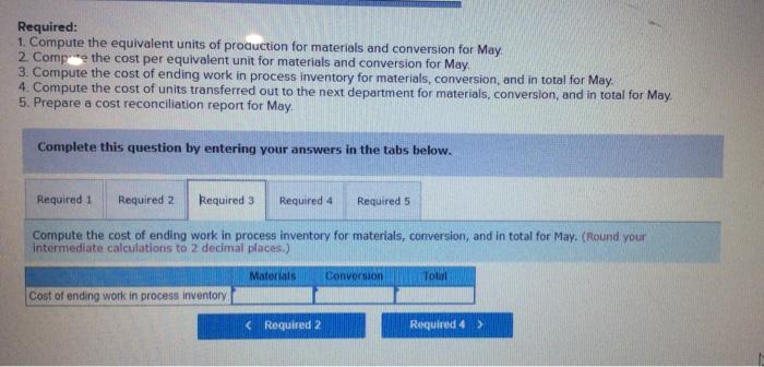 is given below for May 78.000 438,00 Production datar Pounds in process,