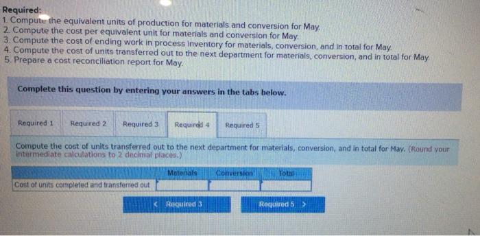 May 1: materials 100% complete: conversion or complete Pounds started into production