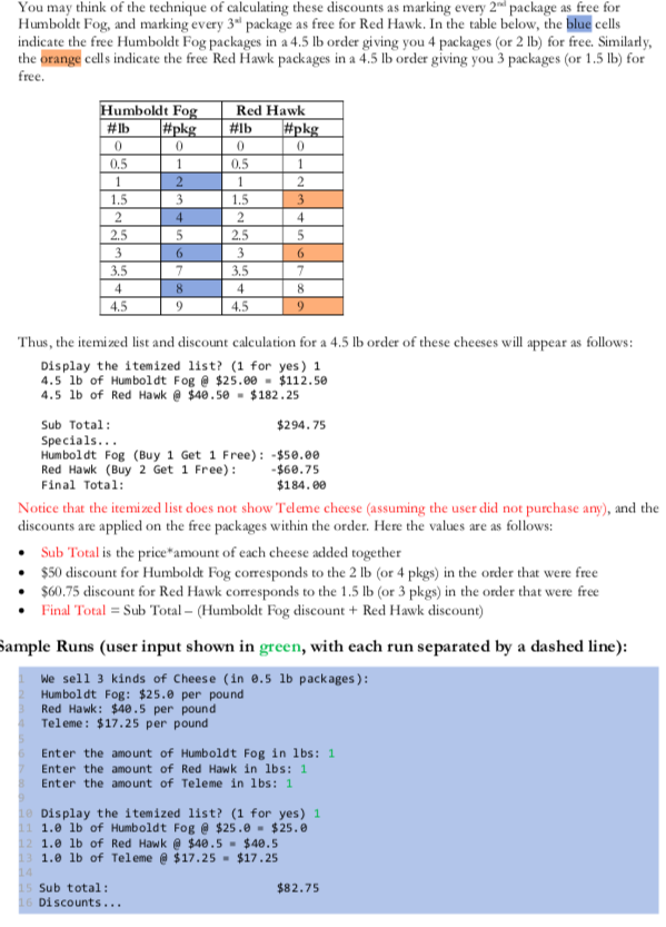 cheese and prices are as follows: Humboldt Fog: $25.00 per pound Red