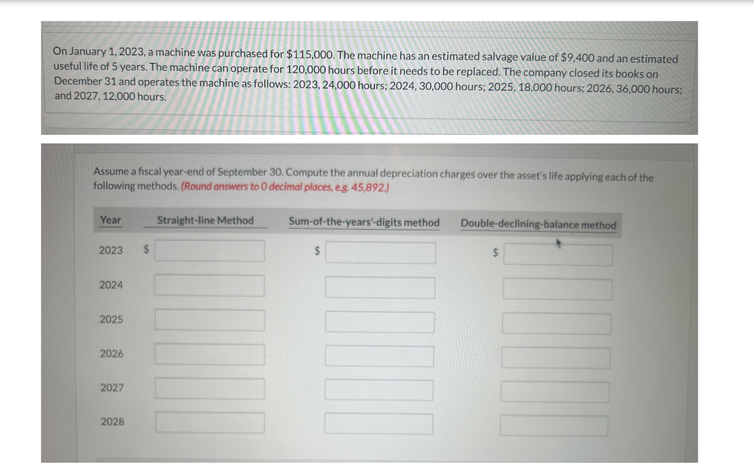  On January 1,2023, a machine was purchased for $115,000. The machine