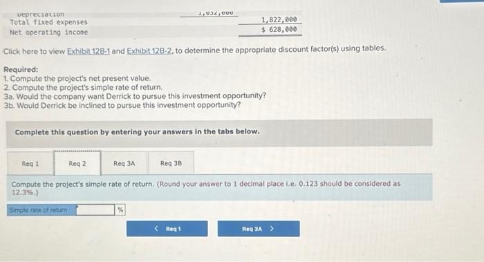 project's net present value. 2. Compute the project's simple rate of return.