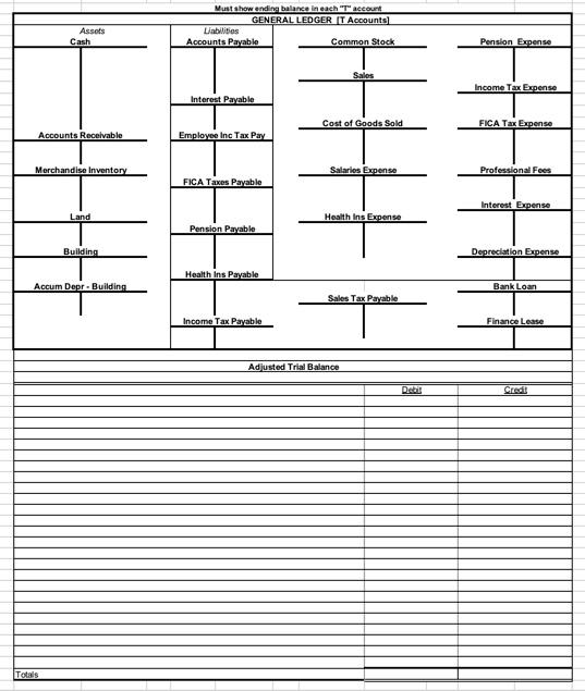 had the following transactions during the year. a. Jan 1 Issued $10,000