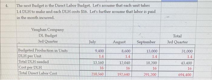 time for the Selling and Administrative Budget. It too will be divided