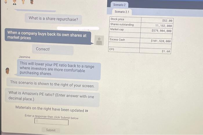 What is Amazon's PE ratio? (Enter answer with one decimal place.) This