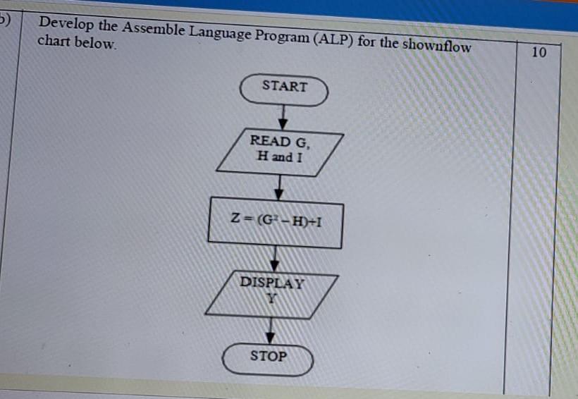  Develop the Assemble Language Program (ALP) for the shownflow chart below