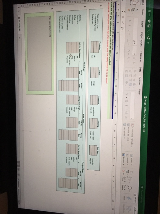 Activity Production Setup Inspection Shipping Customer service Total Budgeted Activity Cost $500,000