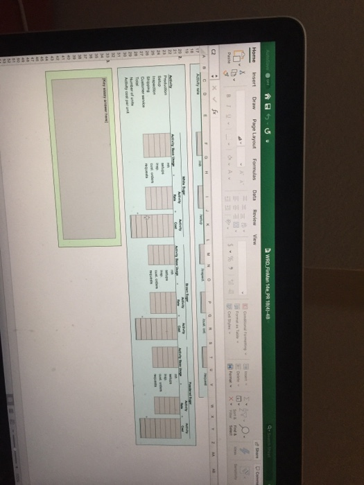 are as follows: The activity bases identified for each activity are as