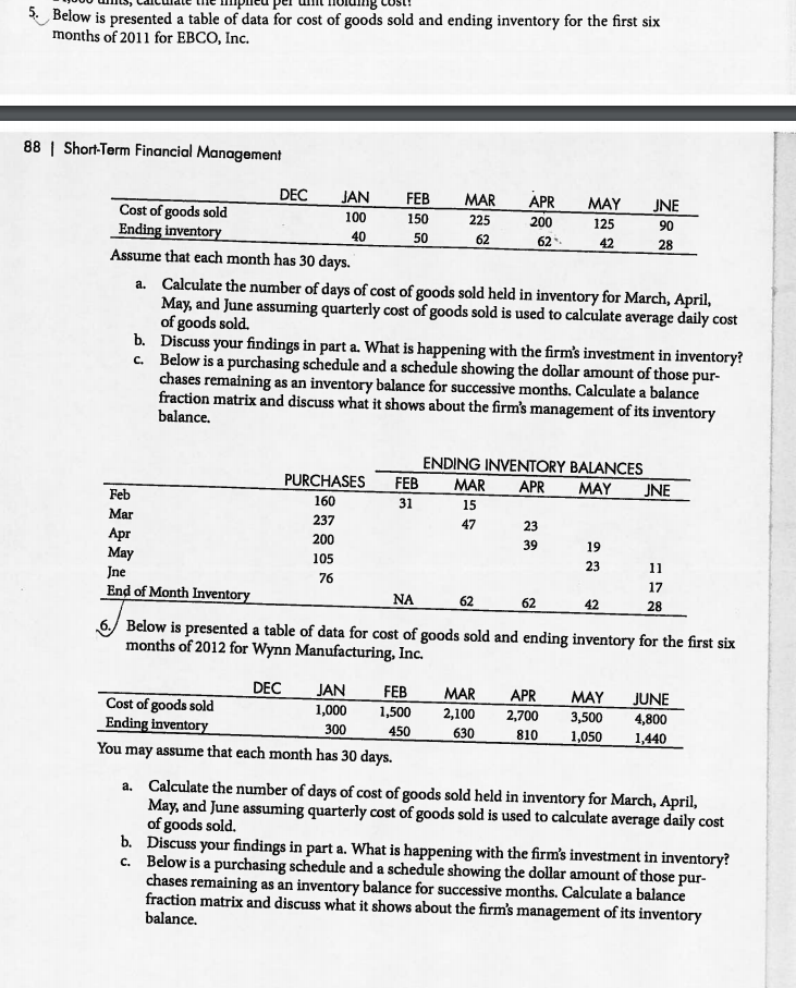 5. Below is presented a table of data for cost of