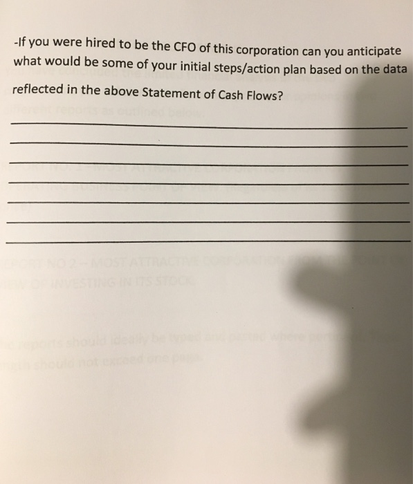 da STATEMENT OF CASH FLOWS (in thousands) Cash flows from operating activities