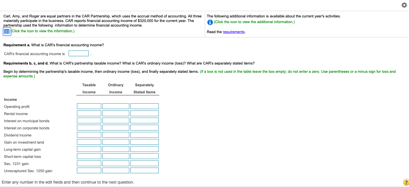 (all from less-than-20%-owned domestic corporations) Gains and losses on property sales: Gain