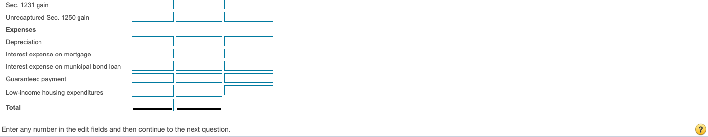 on sale of land held as an investment (contributed by Carl six