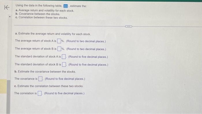  Using the data in the following table, ,estimate the: a. Average
