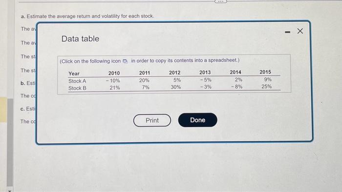 return and volatility for each stock. b. Covariance between the stocks. c.