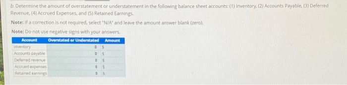 Errors on Reporting The records of Largo Company reveal the following The