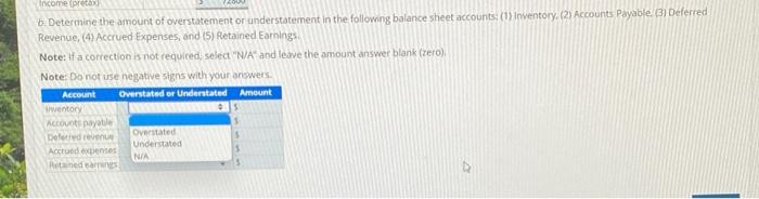 following errors were found, and they hive not yet been corrected. 1.