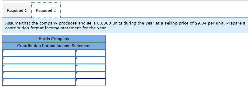 appreciated. Table 1 Table 2 Table 2 answer options: Administrative expenses Beginning
