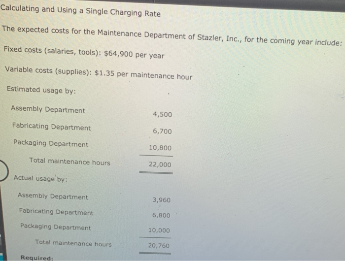  Calculating and using a Single Charging Rate The expected costs for