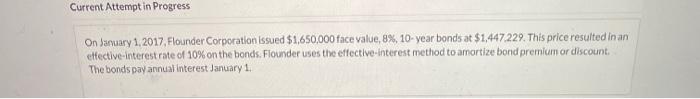 accruat of interest and the amortization of the discount on December 31,