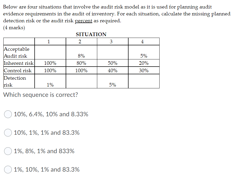 Below are four situations that involve the audit risk model as