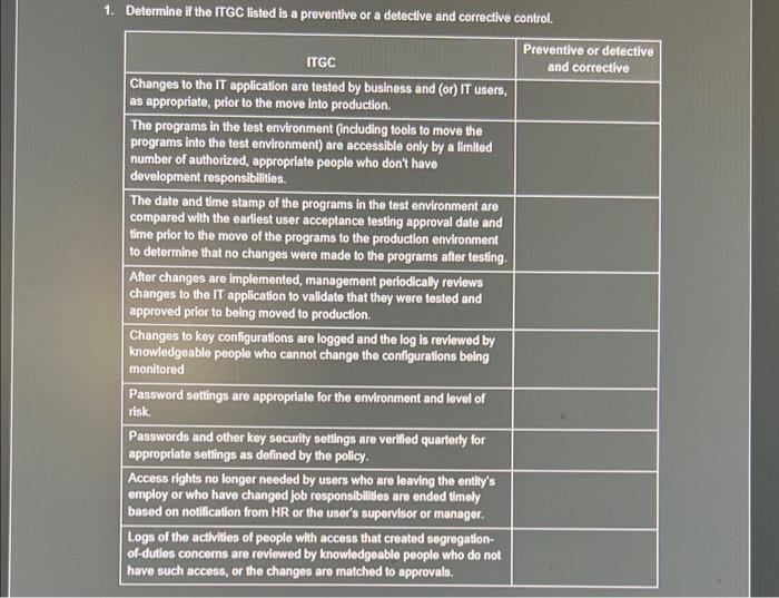  1. Determine if the ITGC listed is a preventive or a