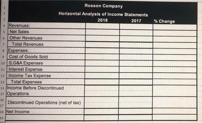 4,000 4,500 ER Interest Expense 31 0 25,400 Sur, 255,000 Expenses: Cost