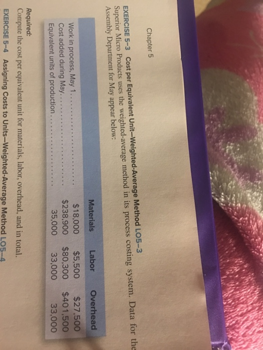  Chapter 5 EXERCISE 5-3 Cost per Equivalent Unit-Weighted-Average Method LO5-3 Superior
