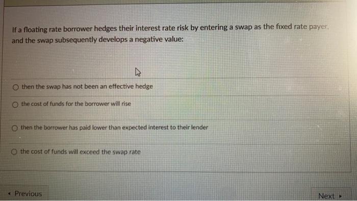  If a floating rate borrower hedges their interest rate risk by