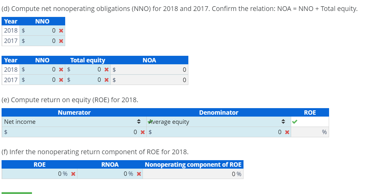 and 2017. Confirm the relation: NOA=NNO+ Total e (d) Compute net nonoperating