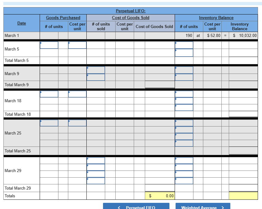 below.] Warnerwoods Company uses a perpetual inventory system. It entered into the